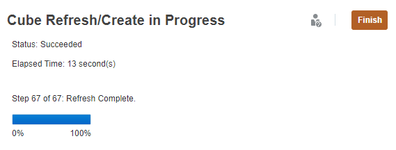 Cube Refresh completed